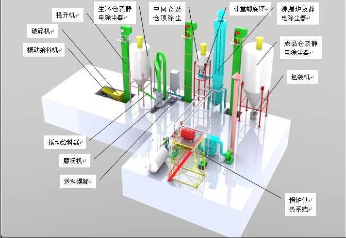 午夜激情在线观看粉生产线模型图